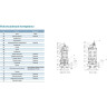 Насос фекальный LEO 50WQ10-10-0.75 L7575